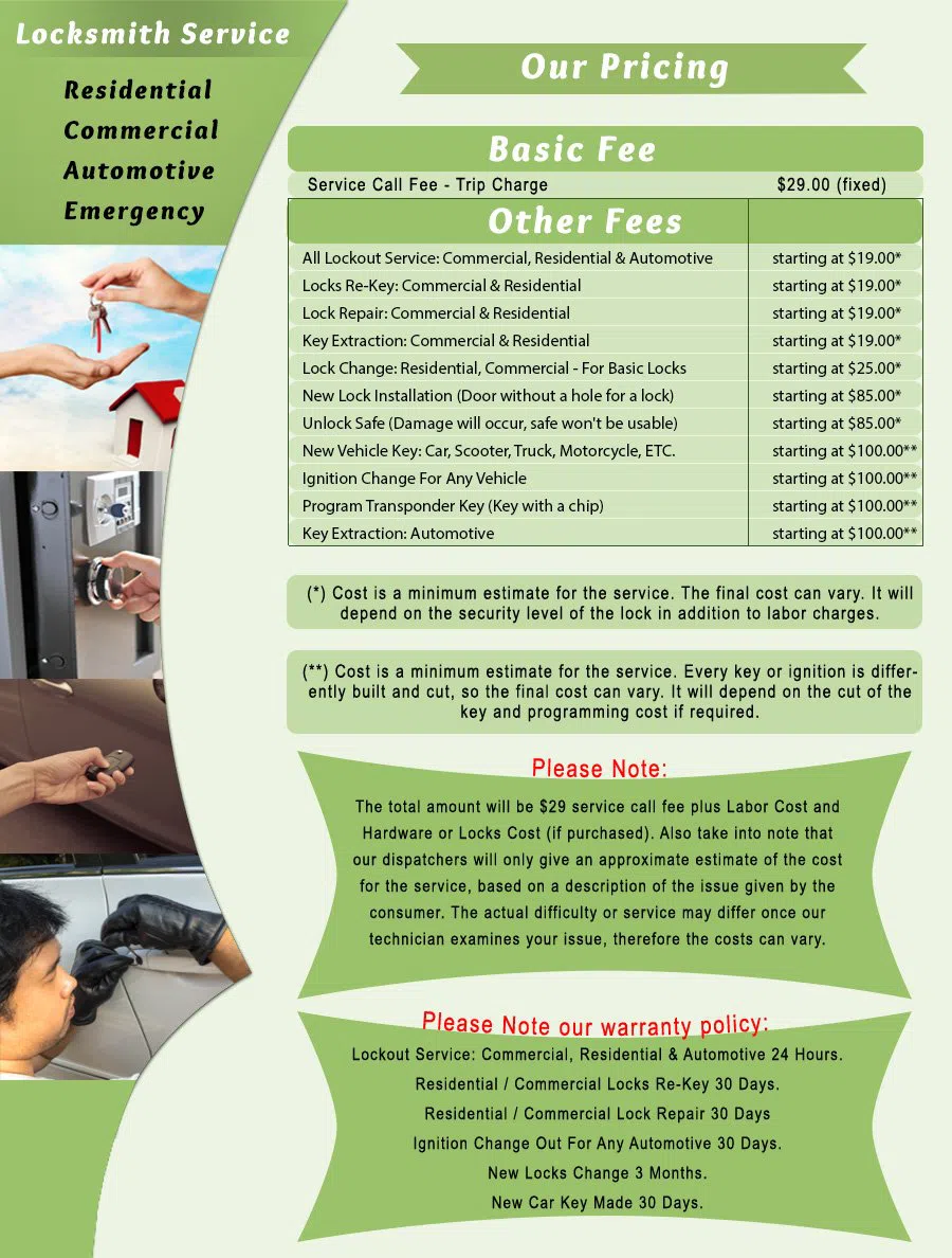 Homestead PA Locksmith Store Homestead, PA 412-329-4729